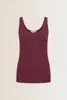 Basis singlet