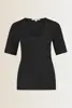 Basis T-shirt