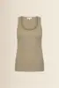 Basis singlet
